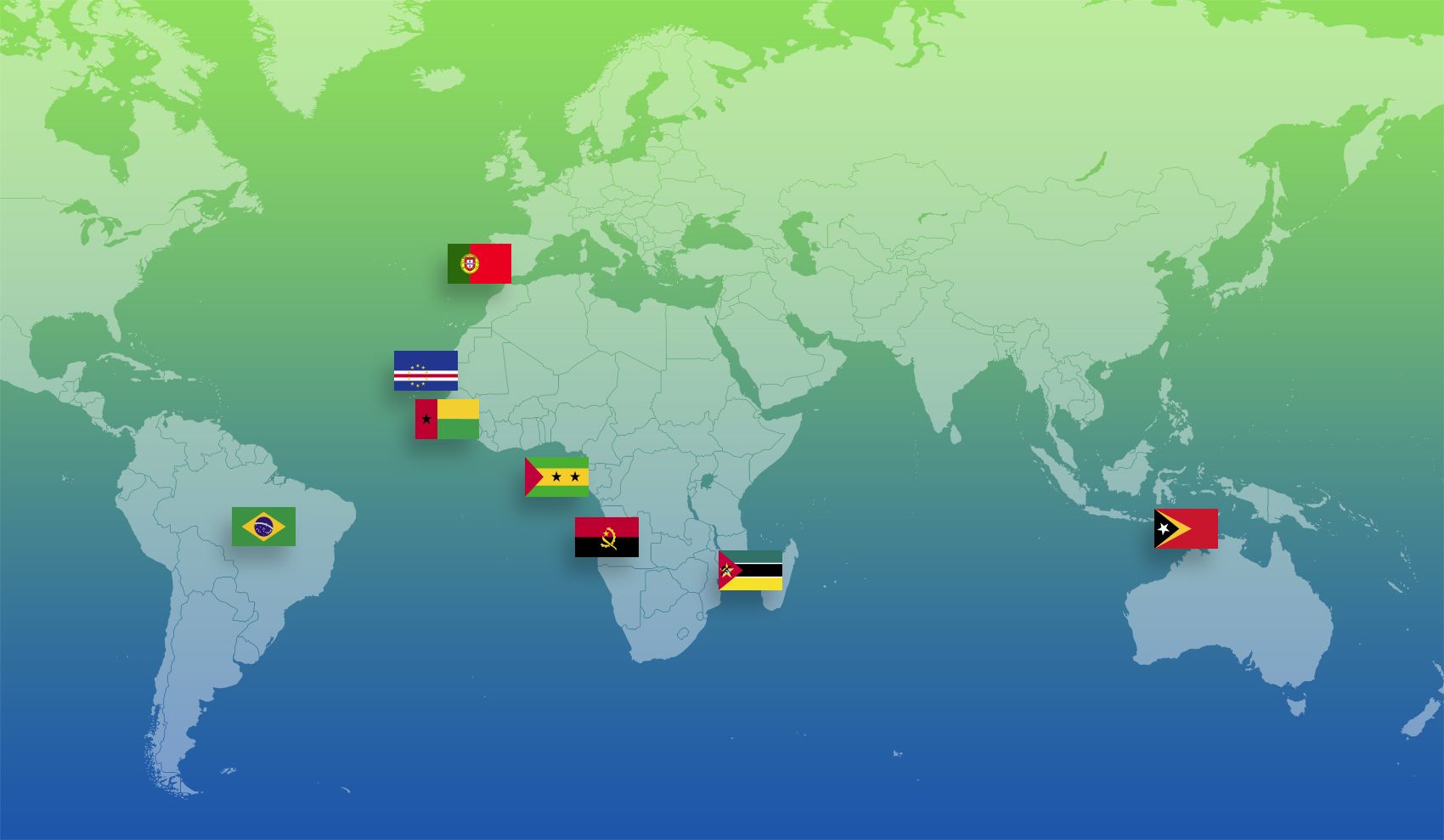 Biosani no mundo Imagem do mapa mundi sobre fundo verde/azul com as bandeiras inditificativas da localização dos paises CPLP onde a Biosani desenvolve a sua atividade